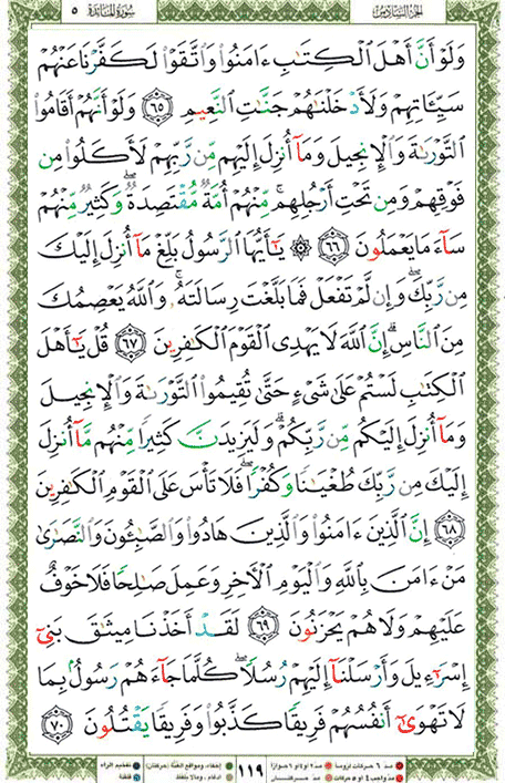Quran page 119 — Surah Al-Ma'ida (المائدة) — Holy Quran Al-Karim