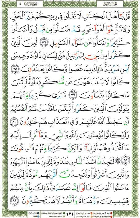 Quran page 121 — Surah Al-Ma'ida (المائدة) — Holy Quran Al-Karim
