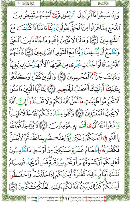 Quran page 122 — Surah Al-Ma'ida (المائدة) — Holy Quran Al-Karim