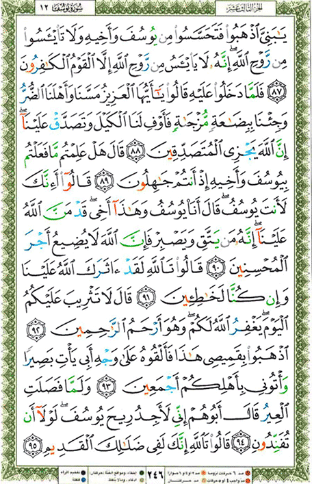 Quran page 246 — Surah Yusuf (يوسف) — Holy Quran Al-Karim
