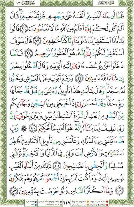 Quran page 247 — Surah Yusuf (يوسف) — Holy Quran Al-Karim