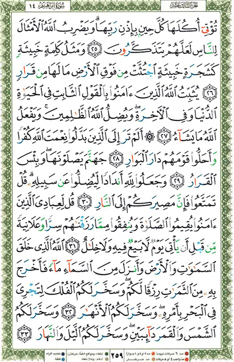 Quran page 259 — Surah Ibrahim (ابراهيم) — Holy Quran Al-Karim