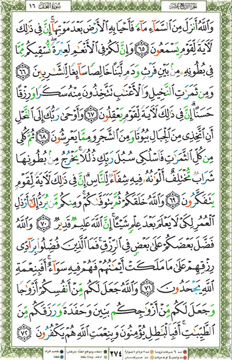 Quran page 274 — Surah An-Nahl (النحل) — Holy Quran Al-Karim