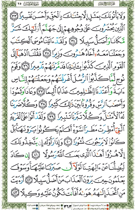 Quran page 363 — Surah Al-Furqan (الفرقان) — Holy Quran Al-Karim