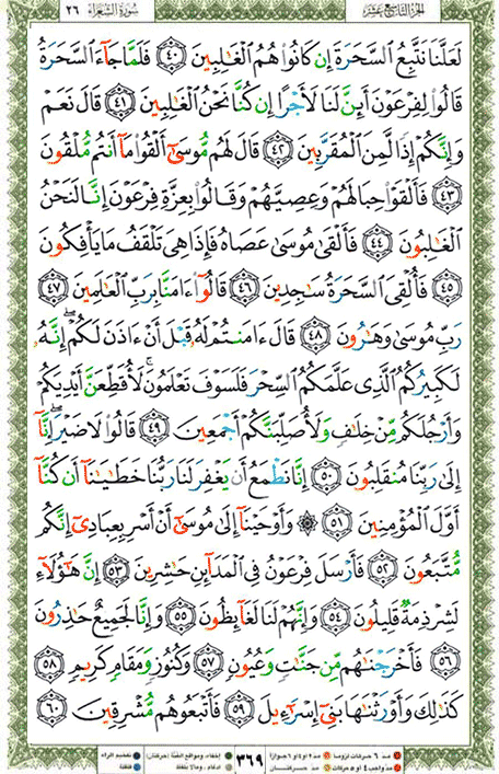 Quran page 369 — Surah Ash-Shu'ara (الشعراء) — Holy Quran Al-Karim