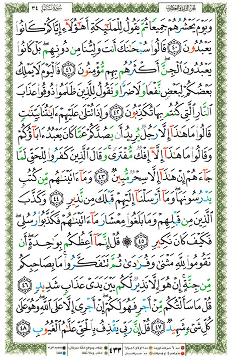 Quran page 433 — Surah Saba' (سبإ) — Holy Quran Al-Karim