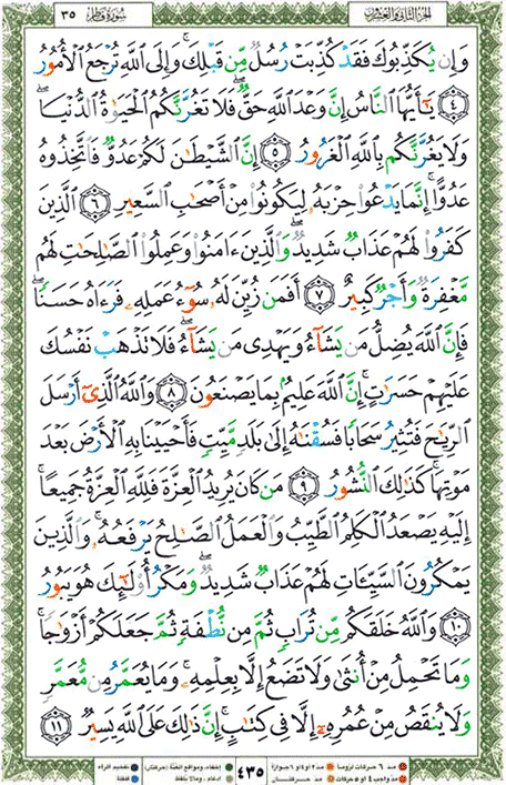 Quran page 435 — Surah Fatir (فاطر) — Holy Quran Al-Karim