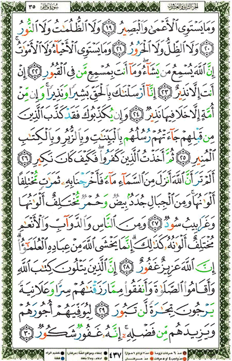 Quran page 437 — Surah Fatir (فاطر) — Holy Quran Al-Karim
