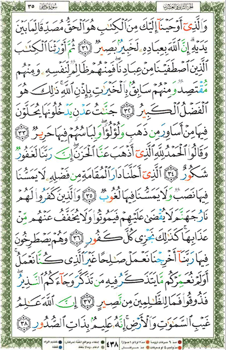 Quran page 438 — Surah Fatir (فاطر) — Holy Quran Al-Karim