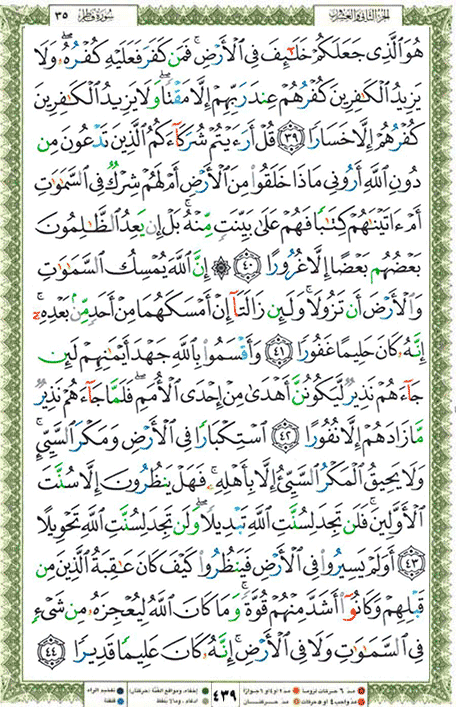 Quran page 439 — Surah Fatir (فاطر) — Holy Quran Al-Karim