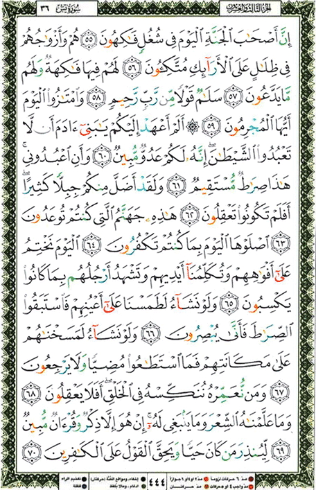 Quran page 444 — Surah Ya-Sin (يس) — Holy Quran Al-Karim