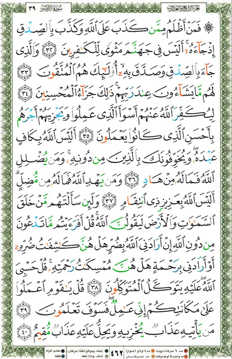 Quran page 462 — Surah Az-Zumar (الزمر) — Holy Quran Al-Karim