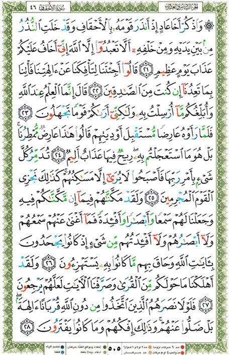 Quran page 505 — Surah Al-Ahqaf (الأحقاف) — Holy Quran Al-Karim