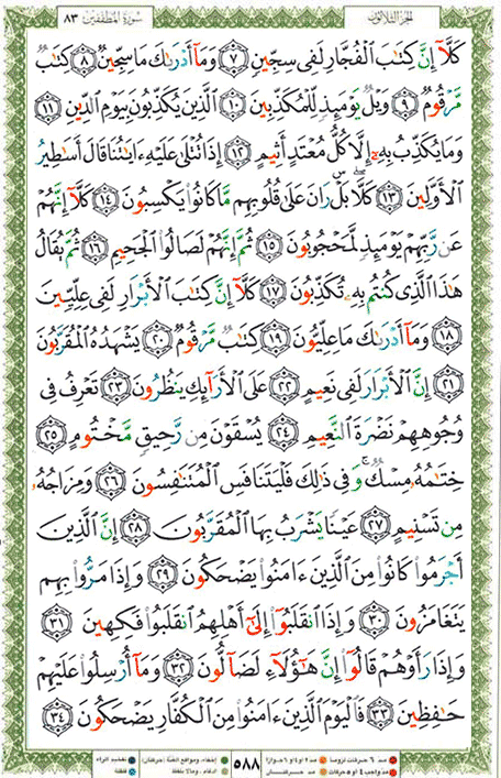 Quran page 588 — Surah Al-Infitar (الإنفطار) — Holy Quran Al-Karim