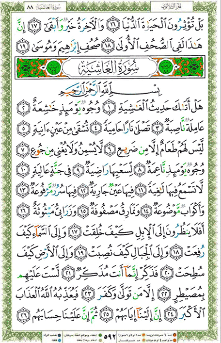 Quran page 592 — Surah Al-Ghashiya (الغاشية) — Holy Quran Al-Karim