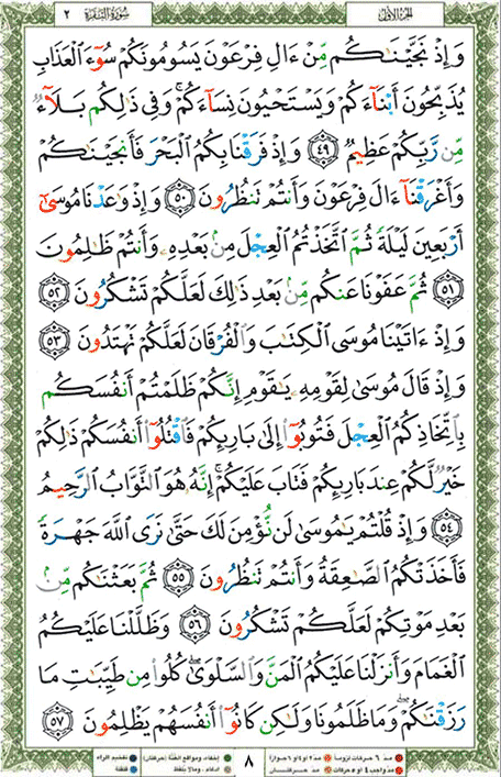 Quran page 8 — Surah Al-Baqara (البقرة) — Holy Quran Al-Karim