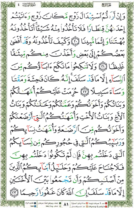 Quran page 81 — Surah An-Nisa (النساء) — Holy Quran Al-Karim