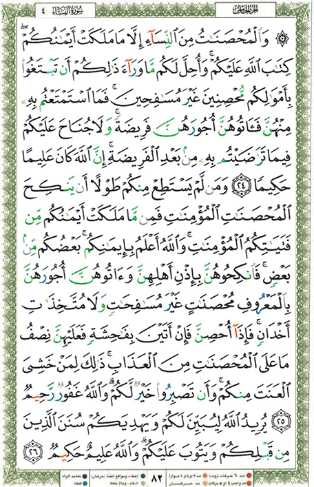 Quran page 82 — Surah An-Nisa (النساء) — Holy Quran Al-Karim