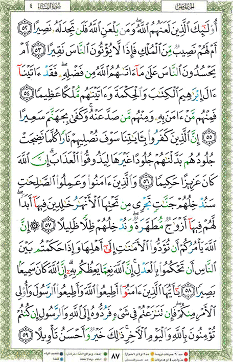 Quran page 87 — Surah An-Nisa (النساء) — Holy Quran Al-Karim