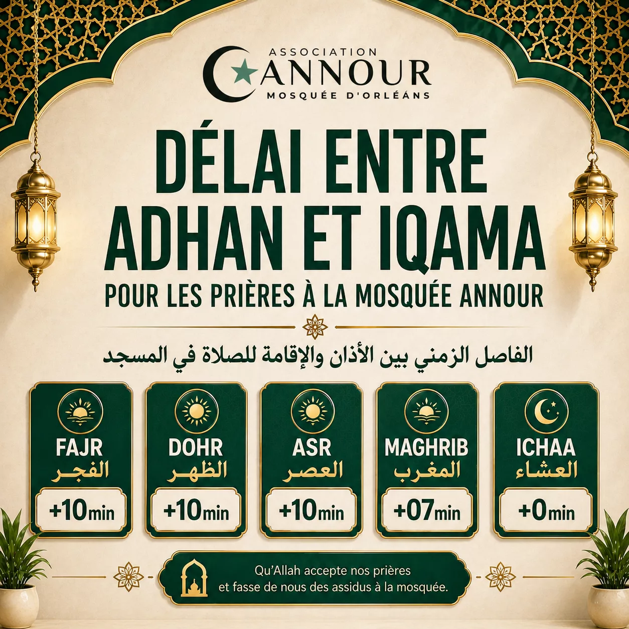 Délai entre Adhan et Iqama pour les prières à la Mosquée Annour Orléans