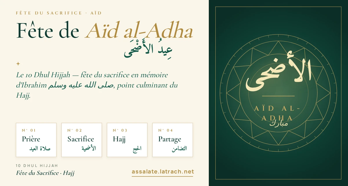 Aïd al-Adha 2027 / 1448 H — date et heure de la prière, 10 Dhul Hijja