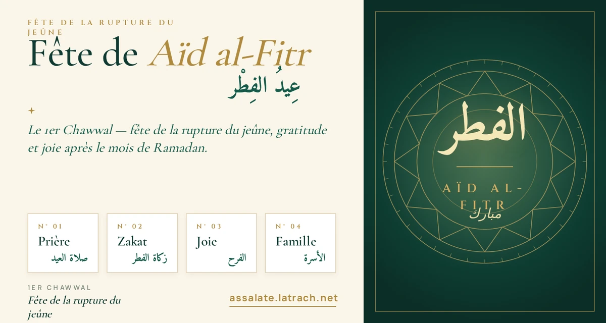 Aïd al-Fitr 2027 / 1448 H — date et heure de la prière, 1er Shawwal