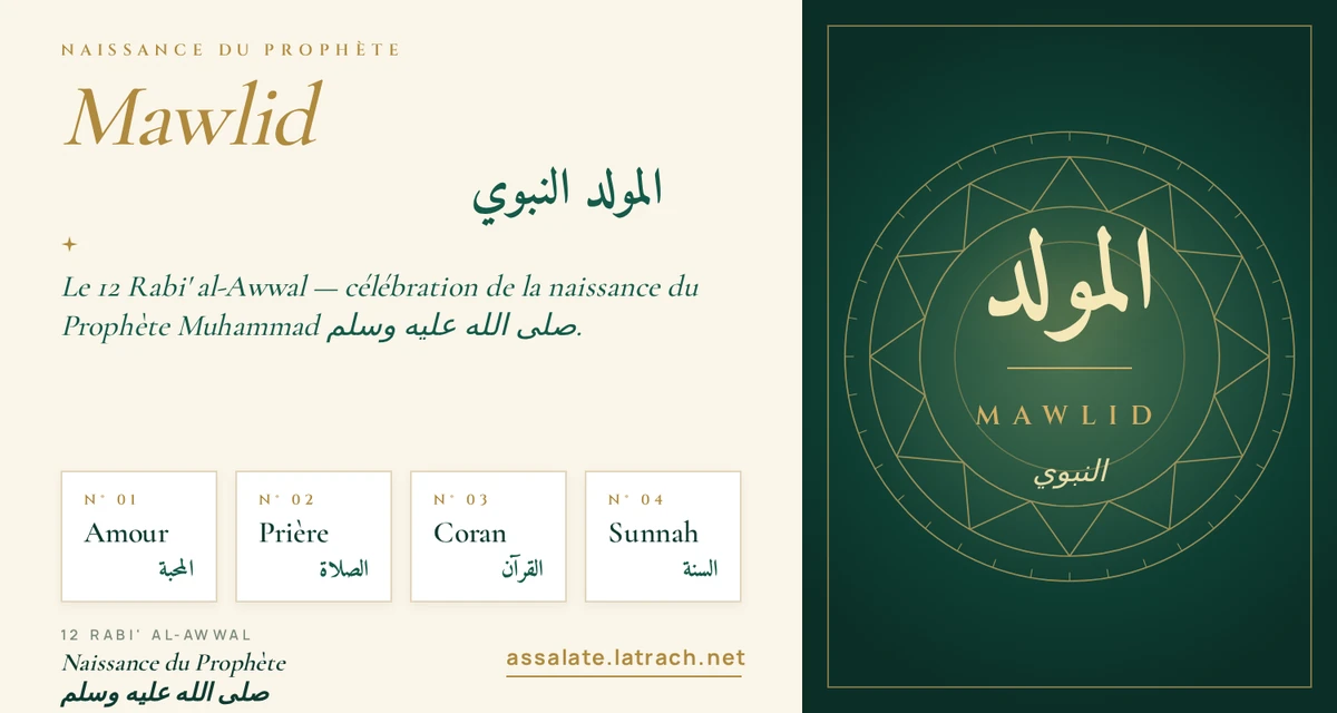 Mawlid an-Nabawi 2026 / 1448 H — naissance du Prophète ﷺ, 12 Rabi al-Awwal